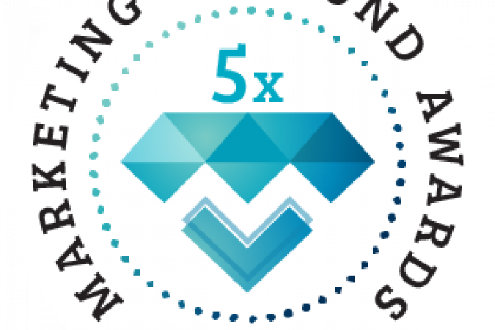 5x-ös Marketing Gyémánt díjas a Móricz Zsigmond Színház